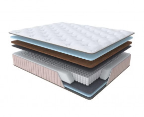 Матрас LF 0709 (Glace hard) 1800*2000 мм в Губкинском - gubkinskij.mebel-tymen.ru | фото