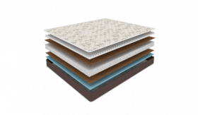 Матрас Magnum Sirius в Губкинском - gubkinskij.mebel-tymen.ru | фото