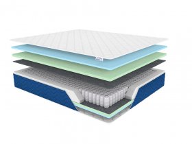 Матрас Sleep Plus в Губкинском - gubkinskij.mebel-tymen.ru | фото
